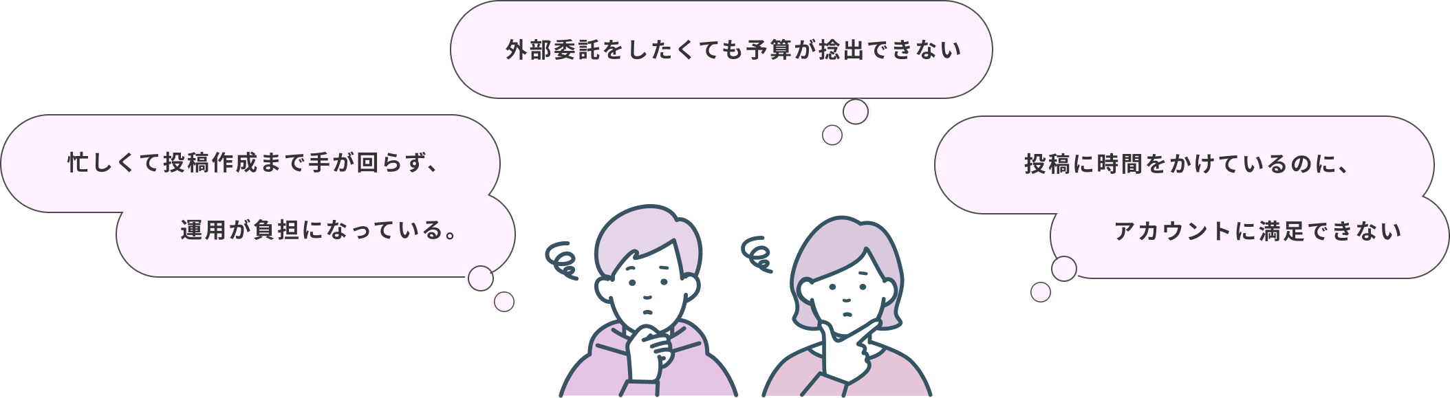 外部委託をしたくても予算が捻出できない。忙しくて投稿作成まで手が回らず、運用が負担になっている。投稿に時間をかけているのに、アカウントに満足できない。